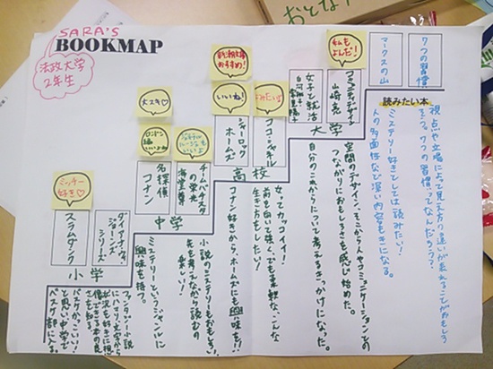 BOOKMAP1
